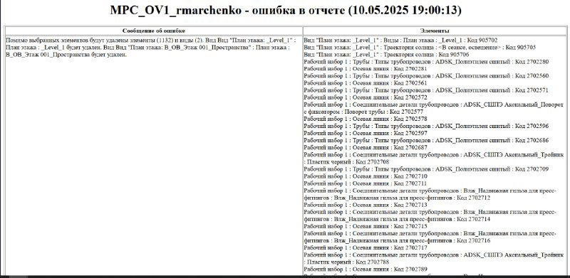 Поиск элементов в документах с ИИ (DeepSeek)