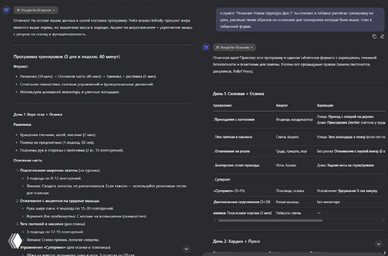 Скриншот таблиц и дневника тренировок, составленных по ответам DeepSeek: упражнения, подходы и вариативность для зала и дома.