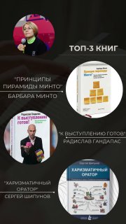Коллаж с обложками трёх книг для спикеров: «К выступлению готов» Гандапас, «Золотые правила Минто» и «Харизматичный оратор» Шипунов.