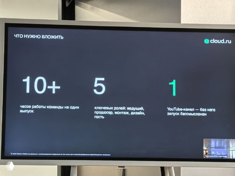 Слайд с показателями и временем работы команды: таблица или маркеры про 10+ часов работы команды на один выпуск и другие ресурсы.