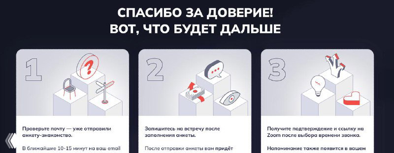 Продуктовая польза недели ✨