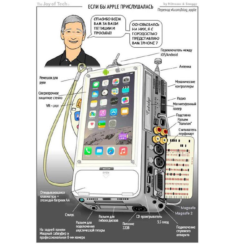 Почему перфекционизм — твой главный тормоз