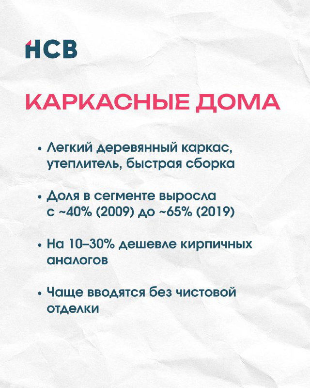 Слайд про каркасные дома: пункты о лёгком деревянном каркасе, удешевлении по сравнению с кирпичом и отсутствии чистовой отделки.