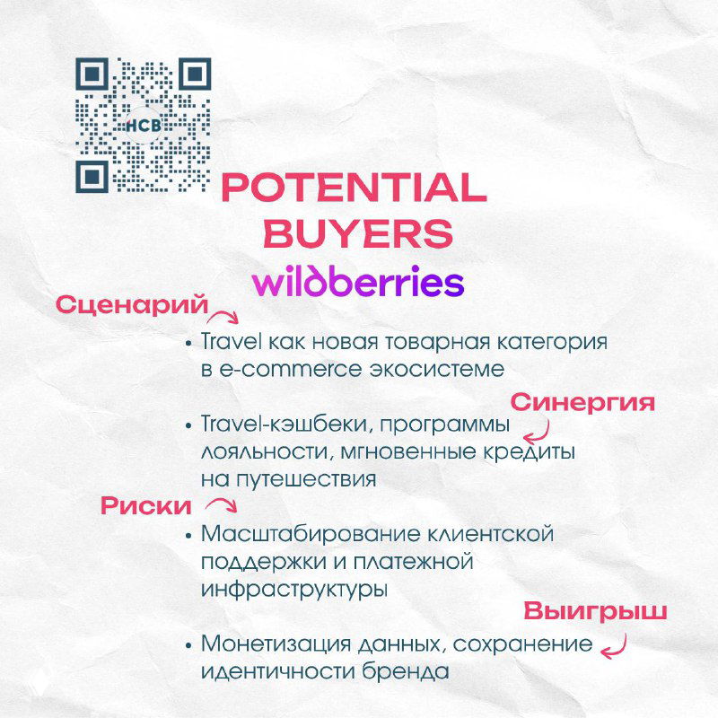 Слайд о Wildberries: возможная интеграция travel в e‑commerce, travel‑кэшбеки и мгновенные кредиты, маркерные заметки и короткие тезисы.