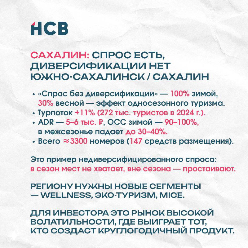 Слайд про Сахалин: отсутствие диверсификации в Южно-Сахалинске и локальную сезонность, изменения турпотока и ADR по сезонам.