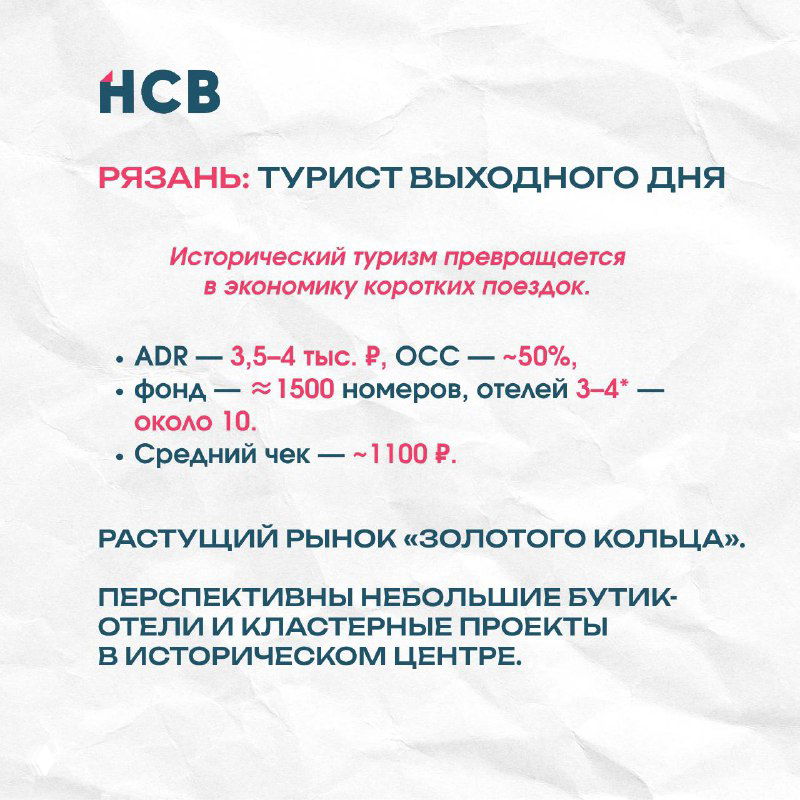 Слайд про Рязань: рынок выходного дня, ADR и средний чек, перспективы небольших бутик‑отелей и проектов в историческом центре.