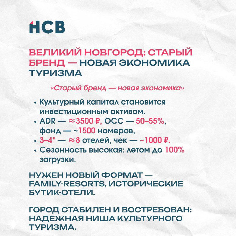 Слайд про Великий Новгород: акцент на культурном капитале, показатели ADR и сезонность, предложение форматов family‑resorts и исторических бутик‑отелей.