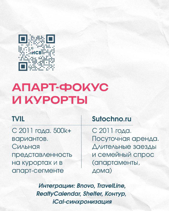 Карта ключевых OTA для отелей в России