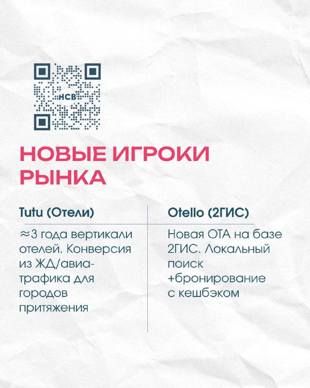 Инфографика: блок «НОВЫЕ ИГРОКИ РЫНКА» с упоминанием Tutu (Отели), Otello (2ГИС) и краткими заметками о их позиционировании и функциях.