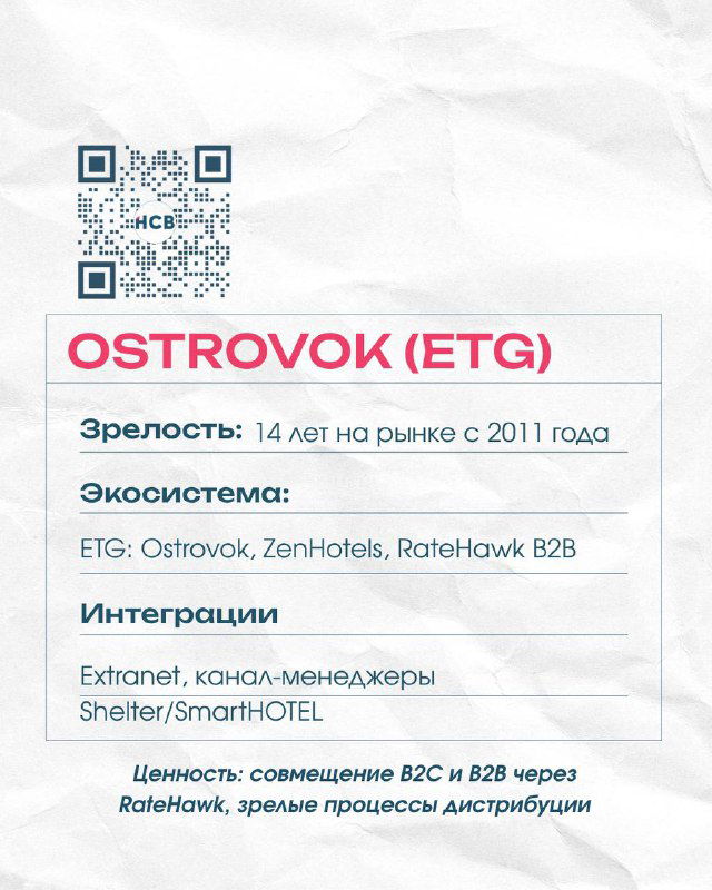 Карта ключевых OTA для отелей в России