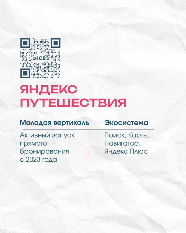 Карта ключевых OTA для отелей в России