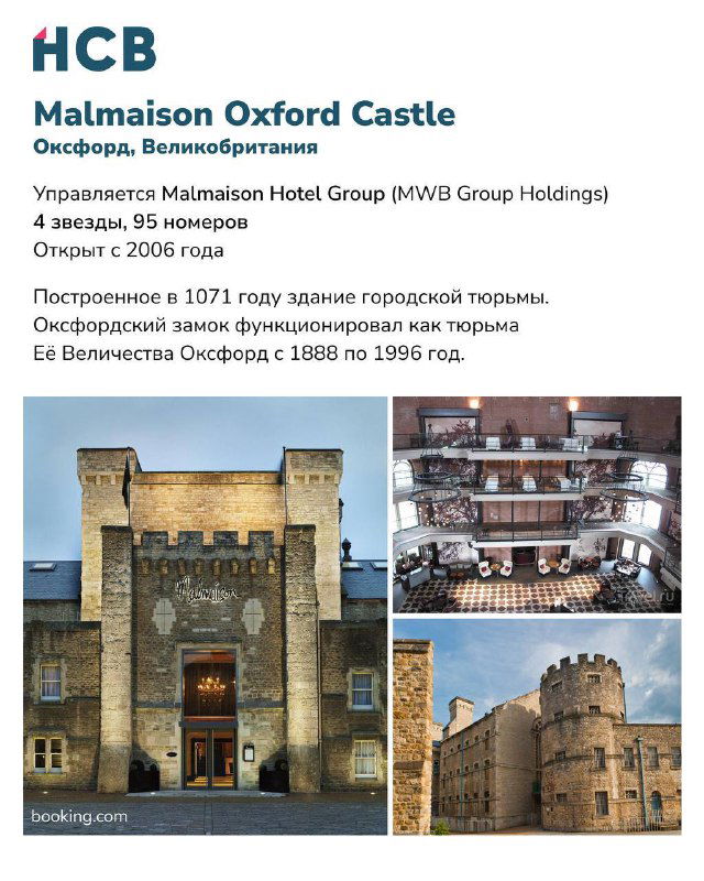 Слайд с подборкой фотографий интерьеров и экстерьеров гостиницы, демонстрирующий примеры адаптации тюремных пространств под гостевой сервис.