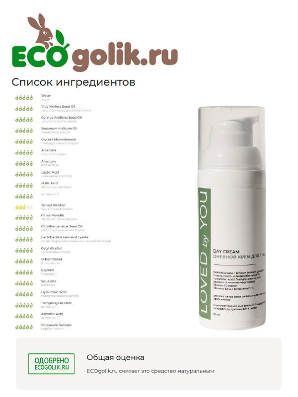 Спотыкаешься о парабены? Ecogolik и Loved by You