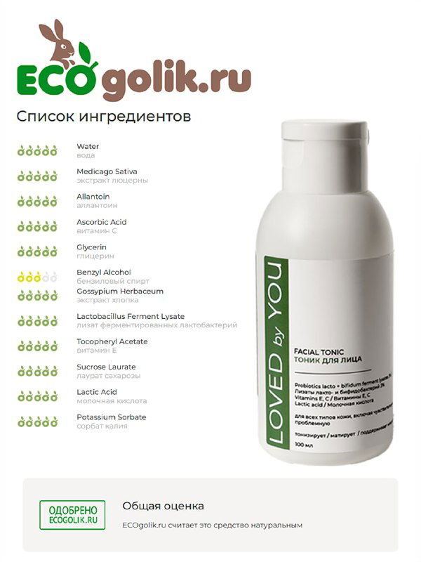 Фото: флакон тоника Loved by You на фоне скриншота Ecogolik с перечнем компонентов и оценкой безопасности.