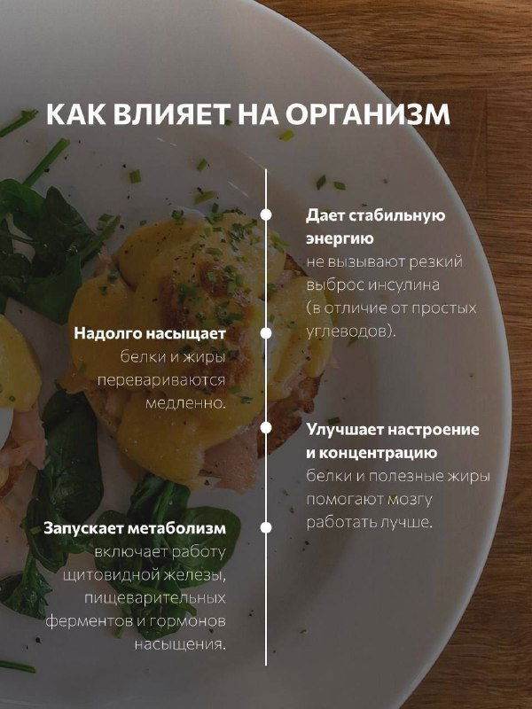 Фото тарелки с едой и наложенной инфографикой о влиянии приёма пищи на организм: пункты о энергии, настроении и обмене веществ.