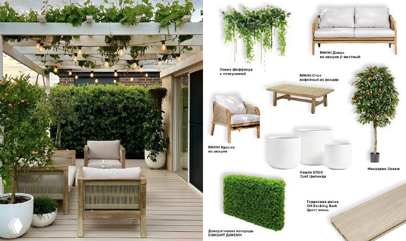 Товары для уютной и стильной террасы