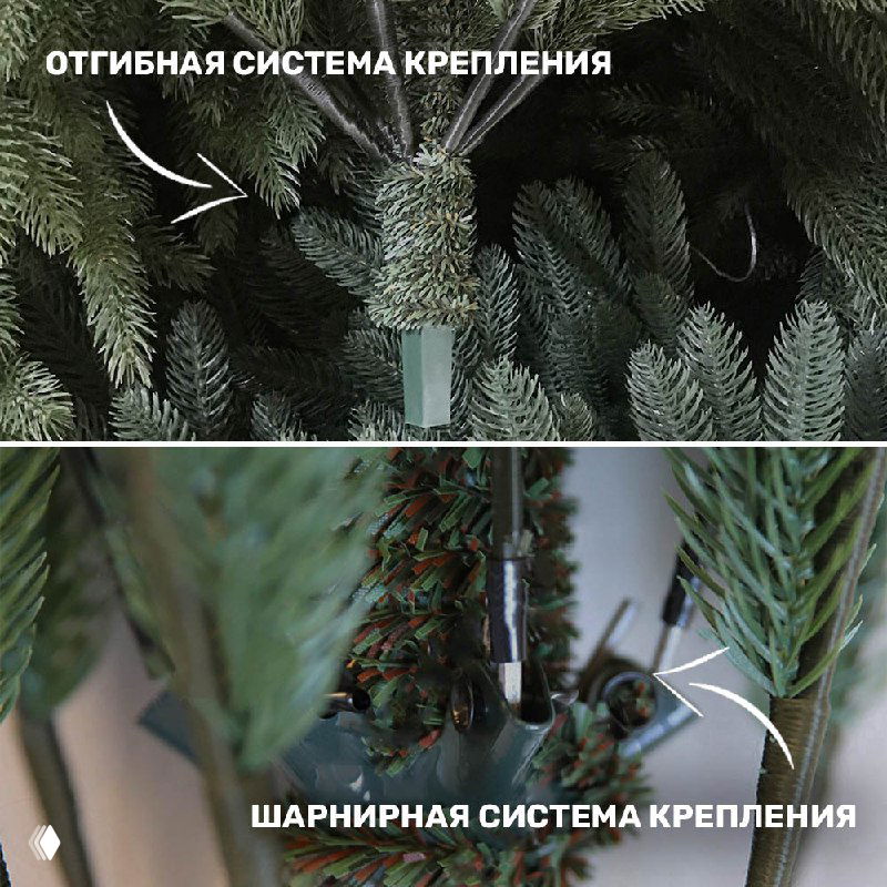 Крупный план систем крепления ветвей искусственной ёлки — показаны отгибная и шарнирная конструкции, металлические и пластиковые соединители.
