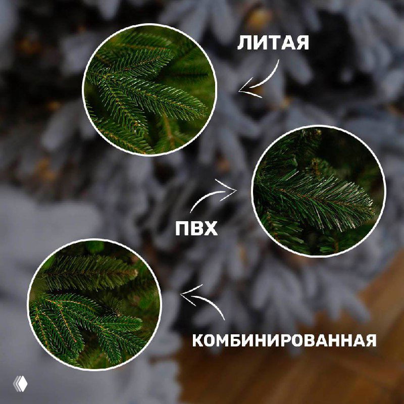 Крупный план трёх типов хвои: литая, ПВХ и комбинированная — детальное сравнение текстуры и плотности ветвей для выбора ёлки.
