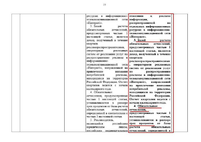 3% налог на рекламу в интернете — что приняли
