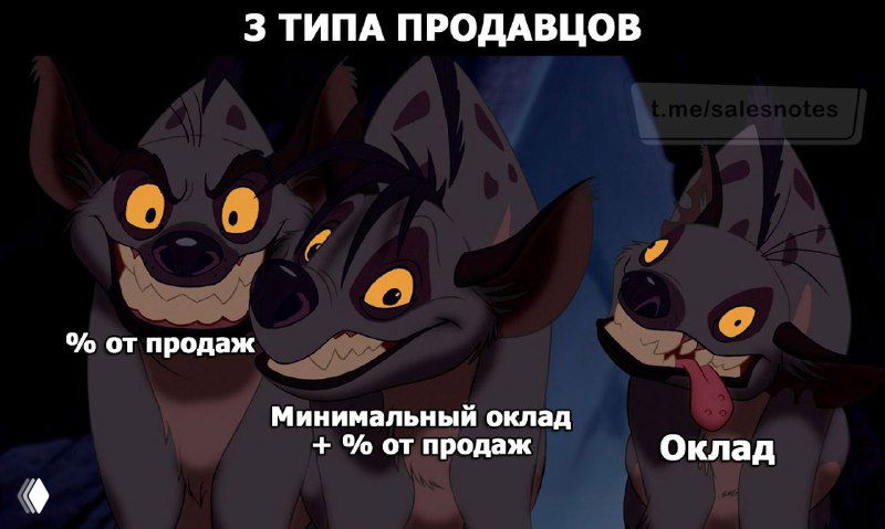 8 вариантов материальной мотивации продавца (видео, 20 минут)