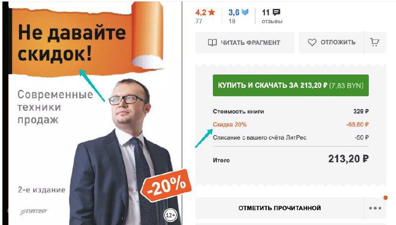 Сотрудники регулярно предлагают лидам скидки: как с этим быть?