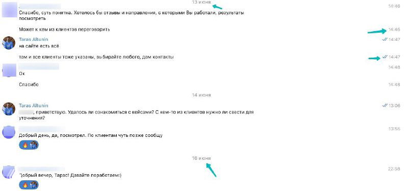 Готовность давать контакты клиентов в B2B