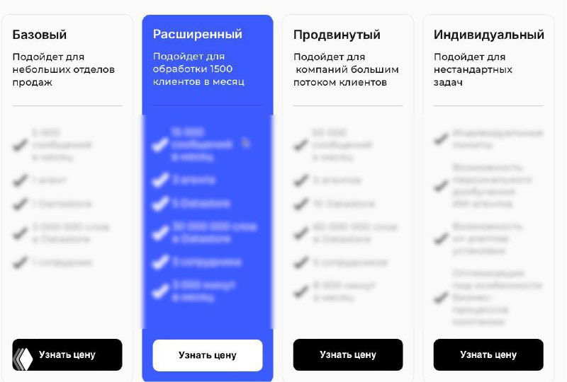 Нужно ли указывать цену «от» при продаже B2B и SaaS