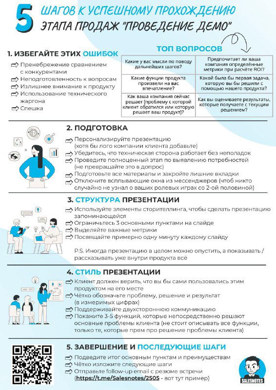 5 шагов к успешному проведению демо