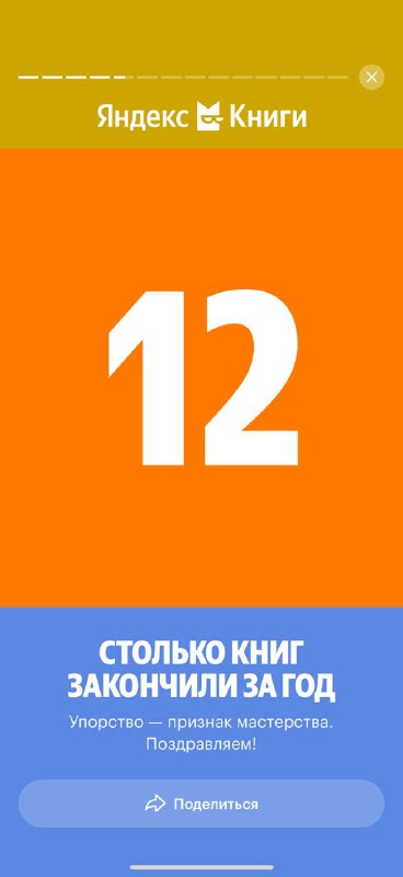Итоги года чтения в «Яндекс Книгах»