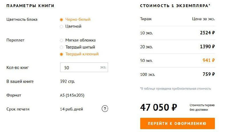 Сколько стоит издать печатную книгу? См. скрин