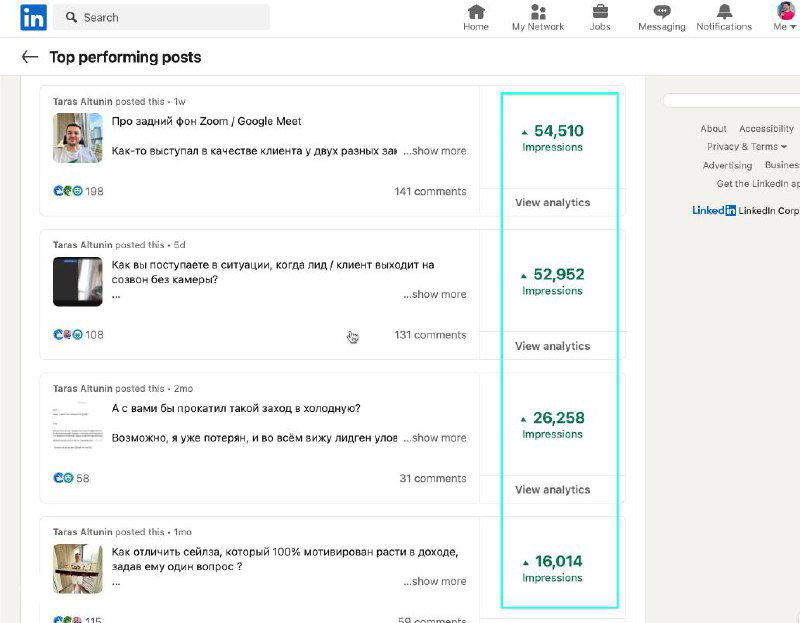 LinkedIn в РФ: рост вовлечённости и B2B‑возможности