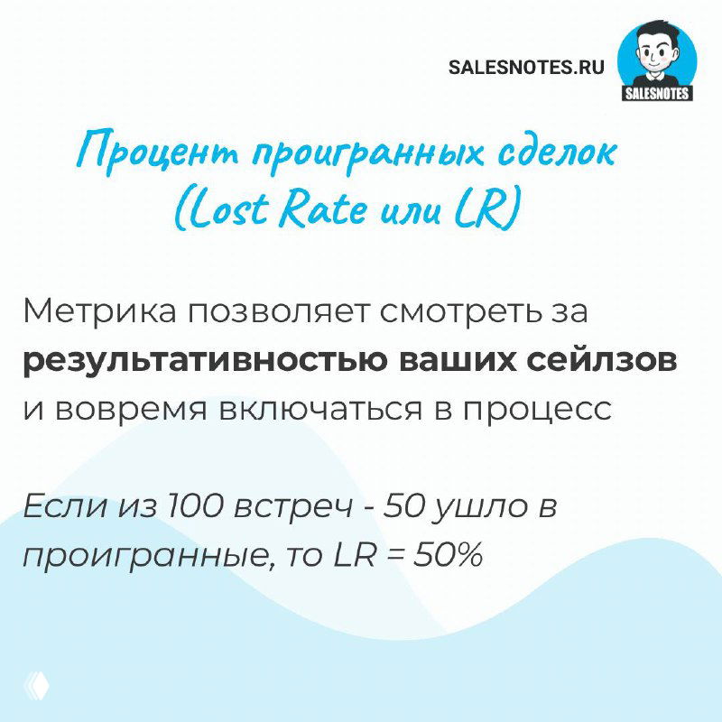 Слайд «Процент проигранных сделок (Lost Rate или LR)» с пояснением, как метрика отражает результативность сейлзов и примером расчёта