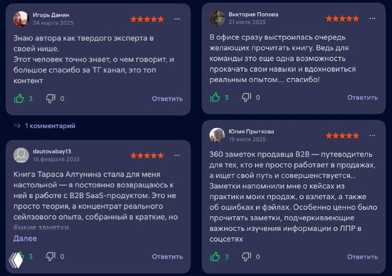 «360 заметок продавца В2В» в топ-15 на ЛитРес