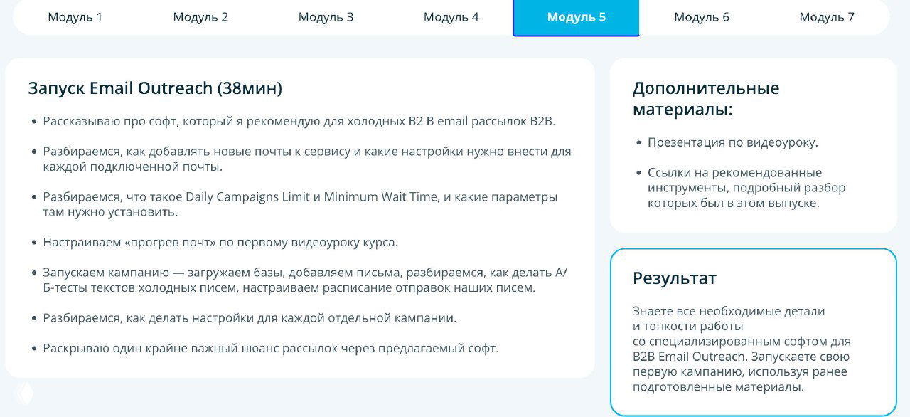 Скриншот модуля «Запуск Email Outreach»: шаги по настройке софта, загрузке баз, A/B‑тестам и расписанию отправок в удобном интерфейсе.