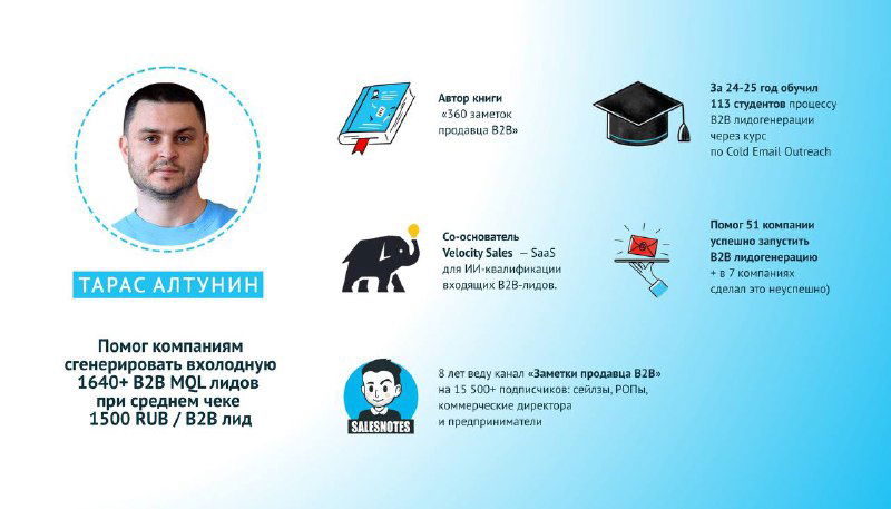 Знакомство с новыми читателями канала