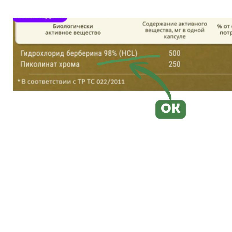 Крупный план состава на этикетке: строка с «Гидрохлорид берберина 98% (HCL) — 500 мг», подтверждающая форму и дозировку на баночке.