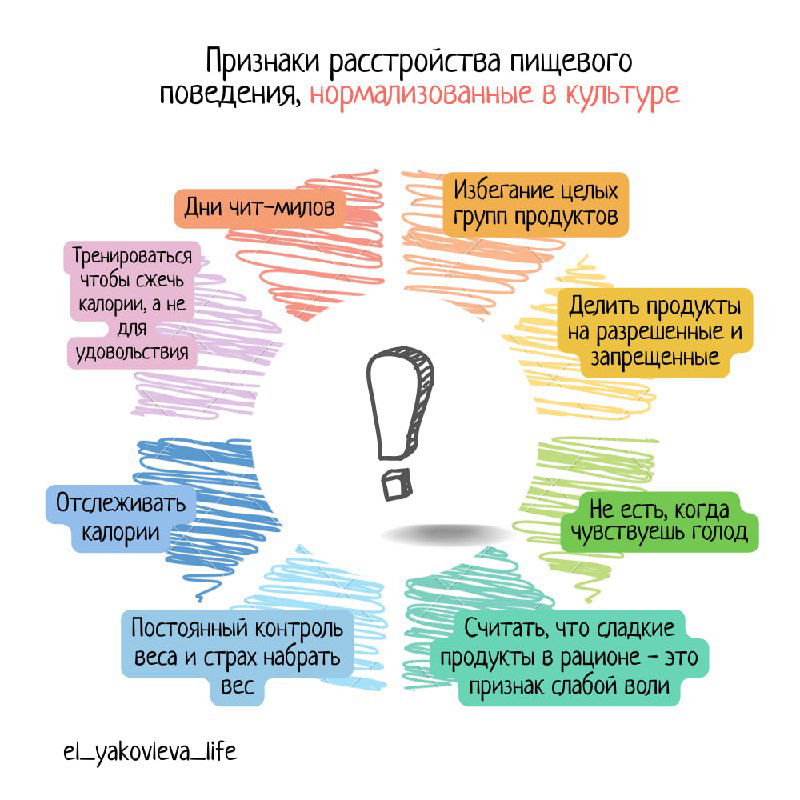 Напоминание: это не нужно для здорового образа жизни