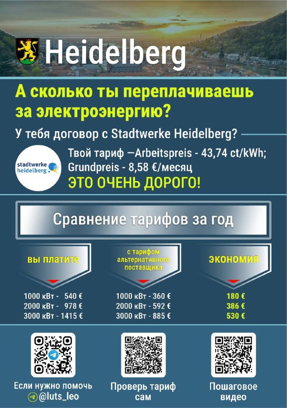 Инфографика по тарифам электроэнергии для города Heidelberg: логотип Stadtwerke Heidelberg?, ставка ct/kWh и месячный Grundpreis с графикой сравнения годовых платежей на фоне Гейдельберга.