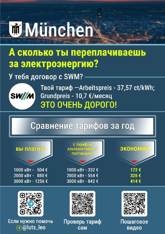 Инфографика для München: тарифы поставщика (логотип SWM), расчет переплаты/экономии за год, QR‑коды и подсказки для проверки договора.