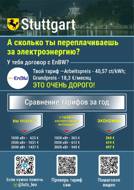 Инфографика для Stuttgart: сравнение тарифов EnBW, пример годовой переплаты, логотип и QR‑коды для проверки деталей договора.