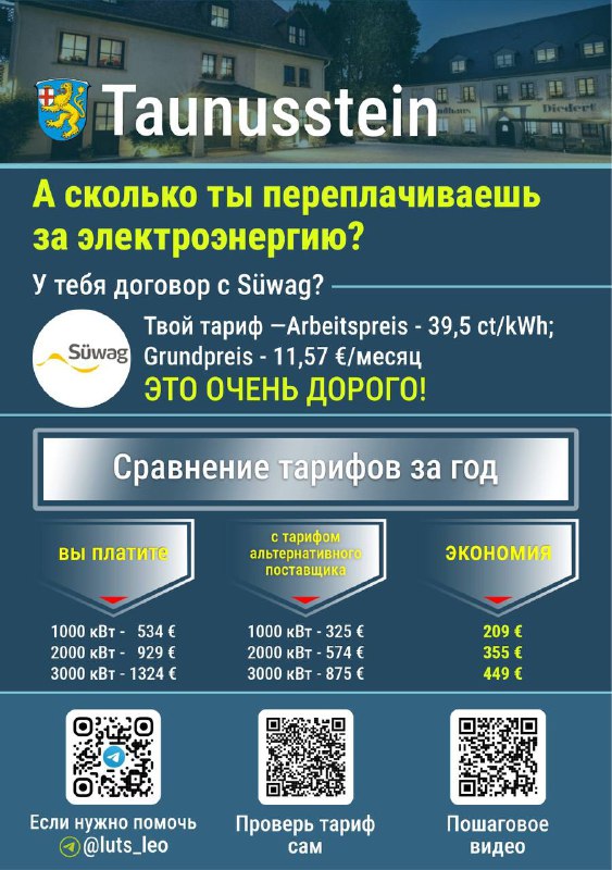 Инфографика для Taunusstein: тарифы поставщика Süwag, расчет базовой платы и годовой переплаты с визуальным сравнением и QR‑кодами.