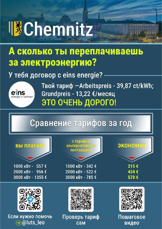 Инфографика для Chemnitz: вид города, логотип поставщика, указаны текущие тарифы и расчеты ежегодной переплаты, присутствует QR‑код для деталей.