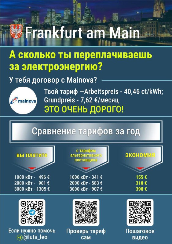 Инфографика для Frankfurt am Main: панорама города и Майнтана, указаны тарифы поставщика Mainova и расчеты переплаты по годам с QR‑кодом.