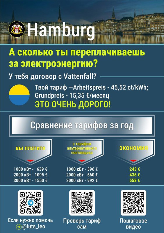 Инфографика для Hamburg: городской ночной вид, отмечены тарифы Vattenfall и расшифровка возможной переплаты по разным объемам потребления, есть QR‑код.