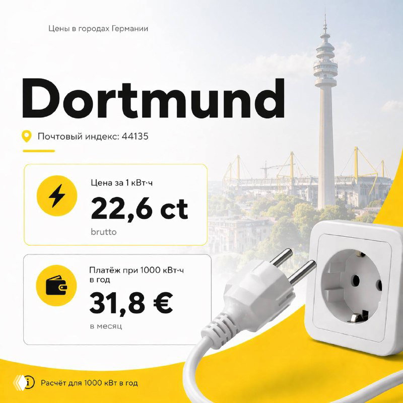 Слайд Dortmund: изображение с указанием цены 22,6 ct за 1 кВт·ч и примерного платежа при 1000 кВт·ч в год, графический элемент — розетка и город.