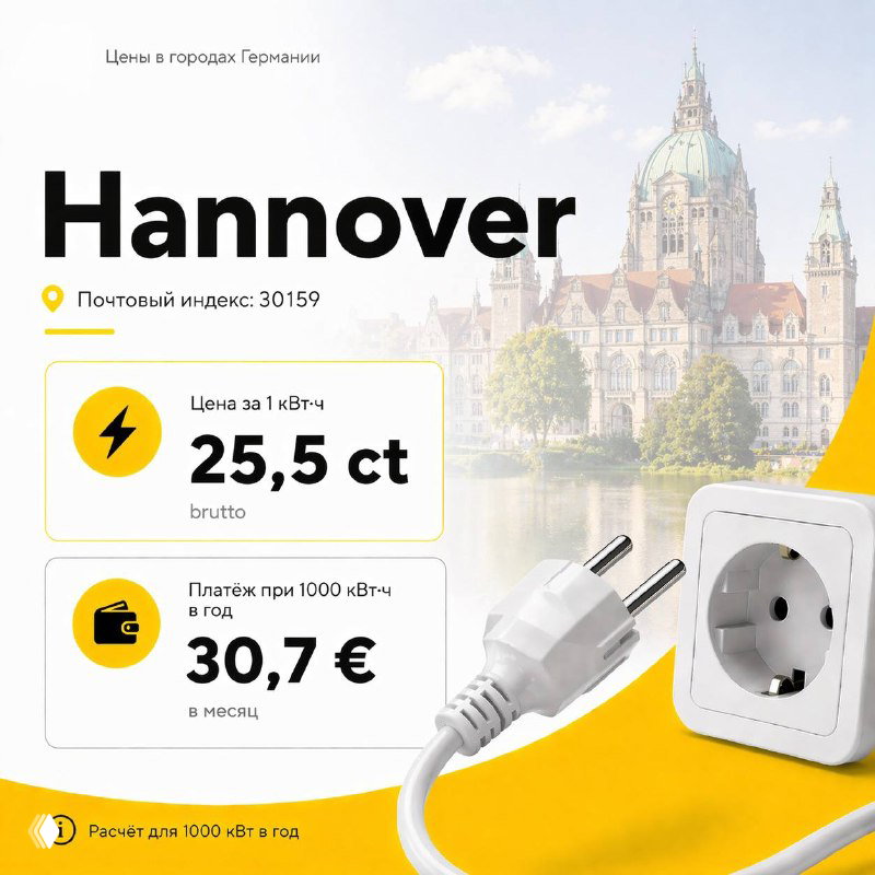 Слайд Hannover: инфографика показывает цену 25,5 ct за 1 кВт·ч и месячный платёж при 1000 кВт·ч; фон — городской пейзаж и элемент электропитания.