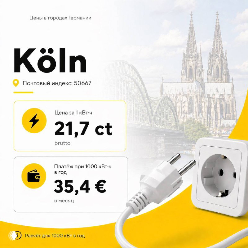 Слайд Köln: инфографика с ценой 21,7 ct за 1 кВт·ч и примерным годовым расчётом при 1000 кВт·ч; изображение розетки и вид Кёльна на фоне.