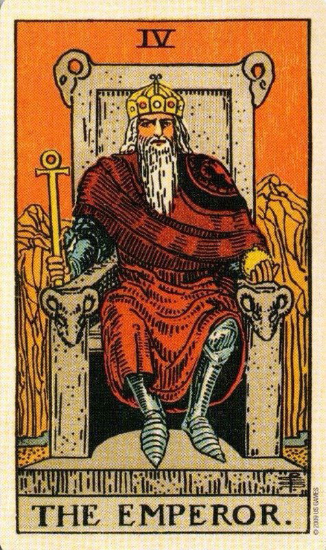 Император: Три лика власти, которые управляют вашей жизнью