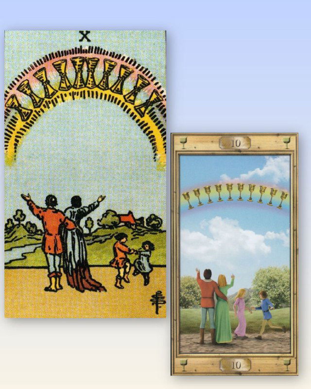 10 Кубков: идиллия или ловушка?