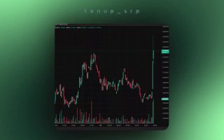 Чёрный график цены TON на зелёном фоне с резким свечным всплеском и увеличением объёма торгов, иллюстрация сильного роста после новостей о фондах.